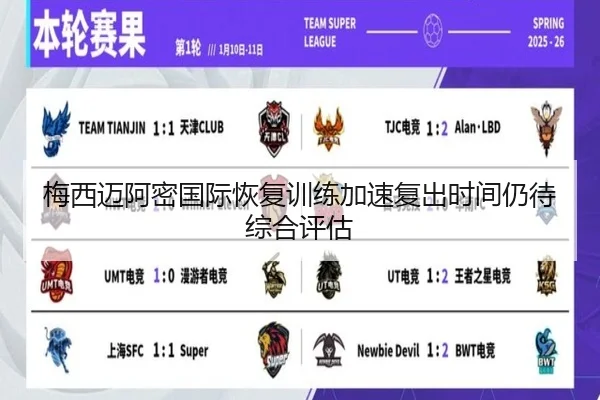 梅西迈阿密国际恢复训练加速复出时间仍待综合评估